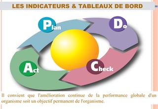Il convient que l'amélioration continue de la performance globale d'un
organisme soit un objectif permanent de l'organisme.
LES INDICATEURS & TABLEAUX DE BORD
 