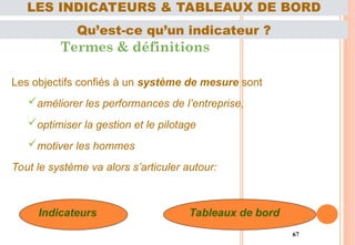 67
Qu’est-ce qu’un indicateur ?
Termes & définitions
Les objectifs confiés à un système de mesure sont
améliorer les performances de l’entreprise,
optimiser la gestion et le pilotage
motiver les hommes
Tout le système va alors s’articuler autour:
Indicateurs Tableaux de bord
LES INDICATEURS & TABLEAUX DE BORD
 
