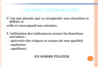 LES INDICATEURS QUALITE
C ’est une donnée qui va récapituler une situation et
définir si
celle-ci correspond aux attentes.
L ’utilisation des indicateurs assure les fonctions
suivantes :
- prévenir (les risques et causes de non qualité)
- maîtriser
- améliorer
EN SOMME PILOTER
73
 