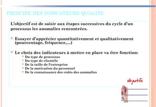 PRINCIPE DES INDICATEURS QUALITE
L’objectif est de saisir aux étapes successives du cycle d’un
processus les anomalies rencontrées.
 Essayer d’apprécier quantitativement et qualitativement
(pourcentage, fréquence,…)
 Le choix des indicateurs à mettre en place va être fonction:
 Du type de processus
 Du type de clientèle
 De la taille de l’entreprise
 De la motivation du personnel
 De la connaissance des coûts des anomalies
81
 