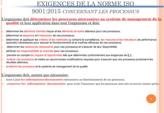 EXIGENCES DE LA NORME ISO
9001:2015 CONCERNANT LES PROCESSUS
L’organisme doit déterminer les processus nécessaires au système de management de la
qualité et leur application dans tout l’organisme et doit:
a) déterminer les éléments d’entrée requis et les éléments de sortie attendus pour ces processus;
b) déterminer la séquence et l’interaction de ces processus;
c) déterminer et appliquer les critères et les méthodes (y compris la surveillance, les mesures et les indicateurs de performance
associés) nécessaires pour assurer le fonctionnement et la maîtrise efficaces de ces processus;
d) déterminer les ressources nécessaires pour ces processus et s’assurer de leur disponibilité;
e) attribuer les responsabilités et autorités pour ces processus;
f) prendre en compte les risques et opportunités tels que déterminés conformément aux exigences de 6.1;
g) évaluer ces processus et mettre en œuvre toutes modifications requises pour s’assurer que ces processus produisent les
résultats attendus;
h) améliorer les processus et le système de management de la qualité.
L’organisme doit, autant que nécessaire:
a) tenir à jour les informations documentées nécessaires au fonctionnement de ses processus;
b) conserver les informations documentées pour avoir l’assurance que les processus sont mis en œuvre comme prévu.
9
 