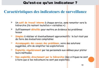 93
Caractéristiques des indicateurs de surveillance
 Un outil de travail interne à chaque service, sans remonter vers la
hiérarchie (ils restent toutefois « visitables »)
 Suffisamment détaillés pour mettre en évidence les problèmes
locaux
 Simples à réaliser et éventuellement approximatifs : le but n’est pas
de faire des évaluations comptables
 Accompagnés des causes des problèmes, voire des solutions
suggérées, afin de simplifier les exploitations
 Exploités régulièrement par les personnels eux-mêmes pour piloter
leurs méthodes.
 Non exploités directement par la hiérarchie (des critiques ne sont
à faire que si les indicateurs ne sont pas exploités).
Qu’est-ce qu’un indicateur ?
 