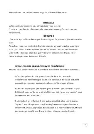 14
Vous achetez une radio dans un magasin, elle est défectueuse.
GROUPE 2
Votre supérieur découvre une erreur dans votre secteur.
Il vous accuse d’en être la cause, alors que vous savez qu’un autre en est
responsable.
GROUPE 3
Des amis, qui habitent l’étranger, font un séjour de plusieurs jours dans votre
ville.
Au début, vous êtes content de les voir, mais ils arrivent tous les soirs chez
vous pour dîner, et vous et votre épouse en ressent une certaine lassitude.
Cela tombe d’autant plus mal que vous avez beaucoup de travail en ce
moment et que votre femme est fatiguée
EXERCICES SUR LES MÉCANISMES DE DÉFENSE
Trouvez pour chaque situation suivante le mécanisme de défense concerné.
1-Certains prisonniers de guerre internés dans les camps de
concentration furent frappés d’amnésie après leur détention et furent
incapable de raconter aucune des choses qu’ils avaient vécues.
2-Certains alcooliques prétendent qu’ils n’aiment pas tellement le goût
de l’alcool, mais qu’ils se sentent obligés de boire avec leurs amis ‘’ pour
faire comme tout le monde’’.
3-Michael est un enfant de 6 ans qui ne mouillait plus son lit depuis
l’âge de 3 ans. Ses parents ont déménagé récemment pour habiter la
banlieue et, durant la période d’adaptation à la nouvelle maison, Michael
a de nouveau mouillé ses draps pendant plusieurs nuits de suite.
 