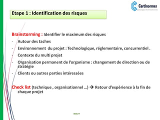 Brainstorming : Identifier le maximum des risques
- Autour des taches
- Environnement du projet : Technologique, réglementaire, concurrentiel .
- Contexte du multi projet
- Organisation permanent de l’organisme : changement de direction ou de
stratégie
- Clients ou autres parties intéressées
Check list (technique , organisationnel …)  Retour d’expérience à la fin de
chaque projet
Etape 1 : Identification des risques
Slide 11
 