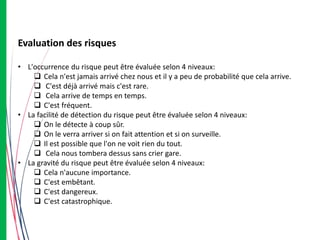 Evaluation des risques
• L'occurrence du risque peut être évaluée selon 4 niveaux:
 Cela n'est jamais arrivé chez nous et il y a peu de probabilité que cela arrive.
 C'est déjà arrivé mais c'est rare.
 Cela arrive de temps en temps.
 C'est fréquent.
• La facilité de détection du risque peut être évaluée selon 4 niveaux:
 On le détecte à coup sûr.
 On le verra arriver si on fait attention et si on surveille.
 Il est possible que l'on ne voit rien du tout.
 Cela nous tombera dessus sans crier gare.
• La gravité du risque peut être évaluée selon 4 niveaux:
 Cela n'aucune importance.
 C'est embêtant.
 C'est dangereux.
 C'est catastrophique.
 