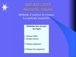 ISO 9001:2015
Approche risques
N° Identification du risque
Méthode
simplifiée
O G D Ra
Méthode
développée
IR:Indice de
Ris...
