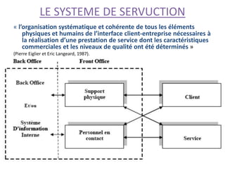 LE SYSTEME DE SERVUCTION
« l’organisation systématique et cohérente de tous les éléments
physiques et humains de l’interface client-entreprise nécessaires à
la réalisation d’une prestation de service dont les caractéristiques
commerciales et les niveaux de qualité ont été déterminés »
(Pierre Eiglier et Eric Langeard, 1987).
 