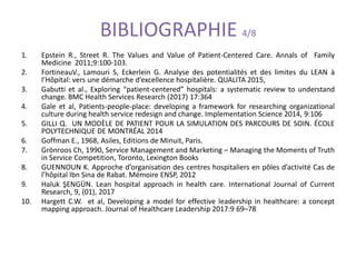 BIBLIOGRAPHIE 4/8
1. Epstein R., Street R. The Values and Value of Patient-Centered Care. Annals of Family
Medicine 2011;9:100-103.
2. FortineauV., Lamouri S, Eckerlein G. Analyse des potentialités et des limites du LEAN à
l’Hôpital: vers une démarche d’excellence hospitalière. QUALITA 2015,
3. Gabutti et al., Exploring “patient-centered” hospitals: a systematic review to understand
change. BMC Health Services Research (2017) 17:364
4. Gale et al, Patients-people-place: developing a framework for researching organizational
culture during health service redesign and change. Implementation Science 2014, 9:106
5. GILLI Q. UN MODÈLE DE PATIENT POUR LA SIMULATION DES PARCOURS DE SOIN. ÉCOLE
POLYTECHNIQUE DE MONTRÉAL 2014
6. Goffman E., 1968, Asiles, Editions de Minuit, Paris.
7. Grönroos Ch, 1990, Service Management and Marketing – Managing the Moments of Truth
in Service Competition, Toronto, Lexington Books
8. GUENNOUN K. Approche d’organisation des centres hospitaliers en pôles d’activité Cas de
l’hôpital Ibn Sina de Rabat. Mémoire ENSP, 2012
9. Haluk ŞENGÜN. Lean hospital approach in health care. International Journal of Current
Research, 9, (01), 2017
10. Hargett C.W. et al, Developing a model for effective leadership in healthcare: a concept
mapping approach. Journal of Healthcare Leadership 2017:9 69–78
 