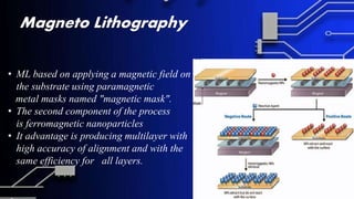 Magneto Lithography
• ML based on applying a magnetic field on
the substrate using paramagnetic
metal masks named "magnetic mask".
• The second component of the process
is ferromagnetic nanoparticles
• It advantage is producing multilayer with
high accuracy of alignment and with the
same efficiency for all layers.
 