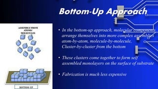 • In the bottom-up approach, molecular components
arrange themselves into more complex assemblies
atom-by-atom, molecule-by-molecule,
Cluster-by-cluster from the bottom
• These clusters come together to form self
assembled monolayers on the surface of substrate
• Fabrication is much less expensive
Bottom-Up Approach
 