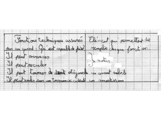 Approches par niveau au collège 