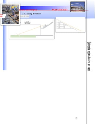STADE OLYMPIQUE MOHAMMADIA
2- Le champ de vision :
59
0.4 5
0.80
 