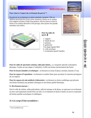 STADE OLYMPIQUE MOHAMMADIA
Pour rénover l’aspect du revêtement du parvis 10
:
On prévoit un revêtement en résine minérale à projeter. Elle est
obtenue par projection d'une résine minérale colorée sur la surface
d'un support existant à l'aide d'un pochoir, afin de rénover selon la
forme et la couleur décorative d'un pavage, ainsi qu'une très grande
résistance aux trafics.
Pour les salles de
sports :
Pour les salles de spectacles (cinéma, salle polyvalente,…) : moquette spéciale à absorption
phonique. Coulée sur une chape à l’anhydrite, il offre une bonne insonorisation des bruits.
Pour les locaux humides et techniques : revêtement en résine d’époxy résistant, étanche à l’eau.
Pour les espaces d’expositions : revêtement en marbre blanc pour accentuer le caractère prestigieux
de ces espaces.
Pour les espaces de soin médical et laboratoire : revêtement en résine synthétique qui présente
une bonne résistance aux produits chimiques et une bonne qualité thermique.
G- Revêtement muraux :
Pour la salle de cinéma, salles polyvalente, salle de musique et de dense, on opte pour un revêtement
en terre cuite (parement mural) fixés sur rails. Ce revêtement est facile à mettre en œuvre et présente
de bonnes qualités acoustiques et esthétiques.
3)- Les corps d’état secondaires :
10
www.eurobéton.com
51
1- support
2- bande de rive
3- polyane
4- géotextile
5-la chape liquide fibré
6- colle acrylique
7- revêtement sportif Taraflex
 
