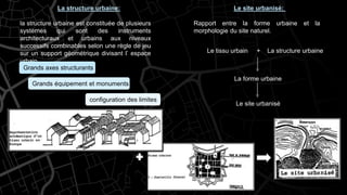 La structure urbaine:
la structure urbaine est constituée de plusieurs
systèmes qui sont des instruments
architecturaux et urbains aux niveaux
successifs combinables selon une règle de jeu
sur un support géométrique divisant l’ espace
urbain.
Grands axes structurants
Grands équipement et monuments
configuration des limites
Le site urbanisé:
Le tissu urbain + La structure urbaine
Rapport entre la forme urbaine et la
morphologie du site naturel.
La forme urbaine
Le site urbanisé
 