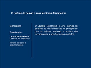 O Quadro Conceitual é uma técnica de geração de idéias baseada no principio de que os valores pessoais e sociais são incorporados à aparência dos produtos. Concepção Conceituação Criação de alternativas Definição das alternativas Modelos de testes e experimentações O método de design e suas técnicas e ferramentas 