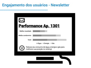 Engajamento dos usuários - Newsletter
Performance Ap. 1301
Você
Média condomínio
Melhor resultado
Água Energia Gás
Reduza seu consumo de água, energia e gás para
melhorar sua posição no ranking!
 