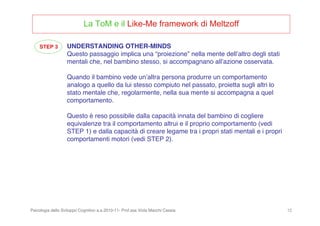 Psicologia dello Sviluppo Cognitivo a.a.2010-11- Prof.ssa Viola Macchi Cassia 12
La ToM e il Like-Me framework di Meltzoff
UNDERSTANDING OTHER-MINDS
Questo passaggio implica una “proiezione” nella mente dellʼaltro degli stati
mentali che, nel bambino stesso, si accompagnano allʼazione osservata.
Quando il bambino vede unʼaltra persona produrre un comportamento
analogo a quello da lui stesso compiuto nel passato, proietta sugli altri lo
stato mentale che, regolarmente, nella sua mente si accompagna a quel
comportamento.
Questo è reso possibile dalla capacità innata del bambino di cogliere
equivalenze tra il comportamento altrui e il proprio comportamento (vedi
STEP 1) e dalla capacità di creare legame tra i propri stati mentali e i propri
comportamenti motori (vedi STEP 2).
STEP 3
 