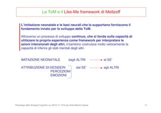 Psicologia dello Sviluppo Cognitivo a.a.2010-11- Prof.ssa Viola Macchi Cassia 13
La ToM e il Like-Me framework di Meltzoff
Lʼimitazione neonatale e le basi neurali che la supportano forniscono il
fondamento innato per lo sviluppo della ToM.
Attraverso un processo di sviluppo continuo, che si fonda sulla capacità di
utilizzare la propria esperienza come framework per interpretare le
azioni intenzionali degli altri, il bambino costruisce molto velocemente la
capacità di inferire gli stati mentali degli altri.
IMITAZIONE NEONATALE dagli ALTRI al SEʼ
ATTRIBUZIONE DI DESIDERI dal SEʼ agli ALTRI
PERCEZIONI
EMOZIONI
 