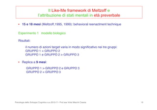 Psicologia dello Sviluppo Cognitivo a.a.2010-11- Prof.ssa Viola Macchi Cassia 18
• 15 e 18 mesi (Meltzoff,1995, 1999): behavioral reenactment technique
Esperimento 1 modello biologico
Risultati:
il numero di azioni target varia in modo signiﬁcativo nei tre gruppi:
GRUPPO 1 = GRUPPO 2
GRUPPO 1 e GRUPPO 2 > GRUPPO 3
• Replica a 9 mesi:
GRUPPO 1 > GRUPPO 2 e GRUPPO 3
GRUPPO 2 = GRUPPO 3
Il Like-Me framework di Meltzoff e
l’attribuzione di stati mentali in età preverbale
 
