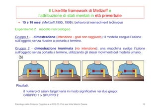 Psicologia dello Sviluppo Cognitivo a.a.2010-11- Prof.ssa Viola Macchi Cassia 19
• 15 e 18 mesi (Meltzoff,1995, 1999): behavioral reenactment technique
Esperimento 2 modello non biologico
Gruppo 1 - dimostrazione (intenzione - goal non raggiunto): il modello esegue lʼazione
sullʼoggetto senza riuscire a portarla a termine.
Gruppo 2 - dimostrazione inanimata (no intenzione): una macchina svolge lʼazione
sullʼoggetto senza portarla a termine, utilizzando gli stessi movimenti del modello umano.
Risultati:
il numero di azioni target varia in modo signiﬁcativo nei due gruppi:
GRUPPO 1 > GRUPPO 2
Il Like-Me framework di Meltzoff e
l’attribuzione di stati mentali in età preverbale
 