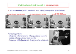 Psicologia dello Sviluppo Cognitivo a.a.2010-11- Prof.ssa Viola Macchi Cassia 22
L’attribuzione di stati mentali in età preverbale
Variabili dipendenti:
- direzione dellʼorientamento dello sguardo del bambino
- durata dello sguardo sul target corretto
- frequenza dellʼindicazione in direzione del target corretto
• 9-12-14-18 mesi (Brooks & Meltzoff, 2002, 2004): paradigma del gaze-following
An infant and adult make eye-contact The adult turns to look at the target
The infant follows
and looks at the correct target
 