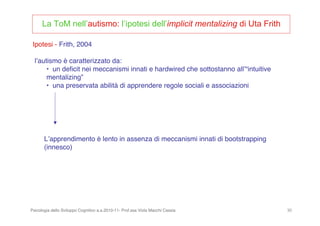 Psicologia dello Sviluppo Cognitivo a.a.2010-11- Prof.ssa Viola Macchi Cassia 30
Ipotesi - Frith, 2004
lʼautismo è caratterizzato da:
• un deﬁcit nei meccanismi innati e hardwired che sottostanno allʼ“intuitive
mentalizing”
• una preservata abilità di apprendere regole sociali e associazioni
La ToM nell’autismo: l’ipotesi dell’implicit mentalizing di Uta Frith
Lʼapprendimento è lento in assenza di meccanismi innati di bootstrapping
(innesco)
 
