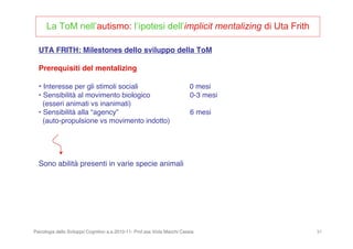 Psicologia dello Sviluppo Cognitivo a.a.2010-11- Prof.ssa Viola Macchi Cassia 31
UTA FRITH: Milestones dello sviluppo della ToM
Prerequisiti del mentalizing
• Interesse per gli stimoli sociali 0 mesi
• Sensibilità al movimento biologico 0-3 mesi
(esseri animati vs inanimati)
• Sensibilità alla “agency” 6 mesi
(auto-propulsione vs movimento indotto)
Sono abilità presenti in varie specie animali
La ToM nell’autismo: l’ipotesi dell’implicit mentalizing di Uta Frith
 