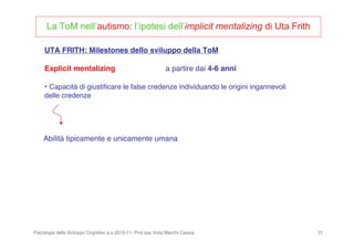 Psicologia dello Sviluppo Cognitivo a.a.2010-11- Prof.ssa Viola Macchi Cassia 33
UTA FRITH: Milestones dello sviluppo della ToM
Explicit mentalizing a partire dai 4-6 anni
• Capacità di giustiﬁcare le false credenze individuando le origini ingannevoli
delle credenze
Abilità tipicamente e unicamente umana
La ToM nell’autismo: l’ipotesi dell’implicit mentalizing di Uta Frith
 