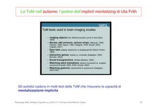 Psicologia dello Sviluppo Cognitivo a.a.2010-11- Prof.ssa Viola Macchi Cassia 35
Gli autistici cadono in molti test della ToM che misurano la capacità di
mentalizzazione implicita
La ToM nell’autismo: l’ipotesi dell’implicit mentalizing di Uta Frith
 