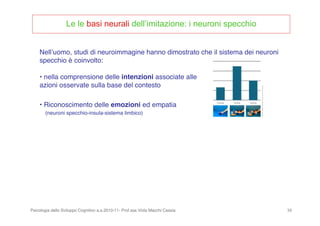 Psicologia dello Sviluppo Cognitivo a.a.2010-11- Prof.ssa Viola Macchi Cassia 39
Le le basi neurali dell’imitazione: i neuroni specchio
Nellʼuomo, studi di neuroimmagine hanno dimostrato che il sistema dei neuroni
specchio è coinvolto:
• nella comprensione delle intenzioni associate alle
azioni osservate sulla base del contesto
• Riconoscimento delle emozioni ed empatia
(neuroni specchio-insula-sistema limbico)
 