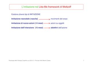 Psicologia dello Sviluppo Cognitivo a.a.2010-11- Prof.ssa Viola Macchi Cassia 7
L’imitazione nel Like-Me framework di Meltzoff
Esistono diversi tipi di IMITAZIONE
Imitazione neonatale (nascita) movimenti del corpo
Imitazione di nuove azioni (14 mesi) azioni su oggetti
Imitazione dellʼintenzione (15 mesi) obiettivi dellʼazione
 