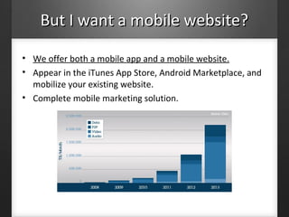 But I want a mobile website?But I want a mobile website?
• We offer both a mobile app and a mobile website.
• Appear in the iTunes App Store, Android Marketplace, and
mobilize your existing website.
• Complete mobile marketing solution.
 