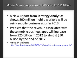 Mobile Business App Industry is Headed for $50 BillionMobile Business App Industry is Headed for $50 Billion
• A New Report from Strategy Analytics
shows 200 million mobile workers will be
using mobile business apps in 2013.
• Predicts that the revenue associated with
these mobile business apps will increase
from $25 billion in 2012 to almost $50
billion by the end of 2017.
• Article on Mashable
http://mashable.com/2013/01/15/mobile-business-apps-worth/
 