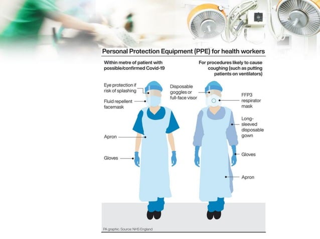 Appropriate Operating Room Attire 1 pdf Women s Clothing Women 