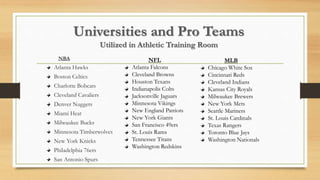 Universities and Pro Teams
Utilized in Athletic Training Room
NBA
Atlanta Hawks
Boston Celtics
Charlotte Bobcats
Cleveland Cavaliers
Denver Nuggets
Miami Heat
Milwaukee Bucks
Minnesota Timberwolves
New York Knicks
Philadelphia 76ers
San Antonio Spurs
NFL
Atlanta Falcons
Cleveland Browns
Houston Texans
Indianapolis Colts
Jacksonville Jaguars
Minnesota Vikings
New England Patriots
New York Giants
San Francisco 49ers
St. Louis Rams
Tennessee Titans
Washington Redskins
MLB
Chicago White Sox
Cincinnati Reds
Cleveland Indians
Kansas City Royals
Milwaukee Brewers
New York Mets
Seattle Mariners
St. Louis Cardinals
Texas Rangers
Toronto Blue Jays
Washington Nationals
 