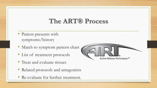 The ART® Process
• Patient presents with
symptoms/history
• Match to symptom pattern chart
• List of treatment protocols
• Treat and evaluate tissues
• Related protocols and antagonists
• Re-evaluate for further treatment.
 