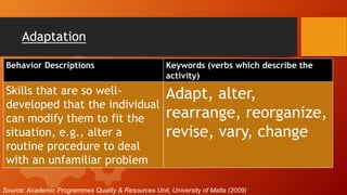 Example Define Target Setting Appropriate Target Setting.pptx