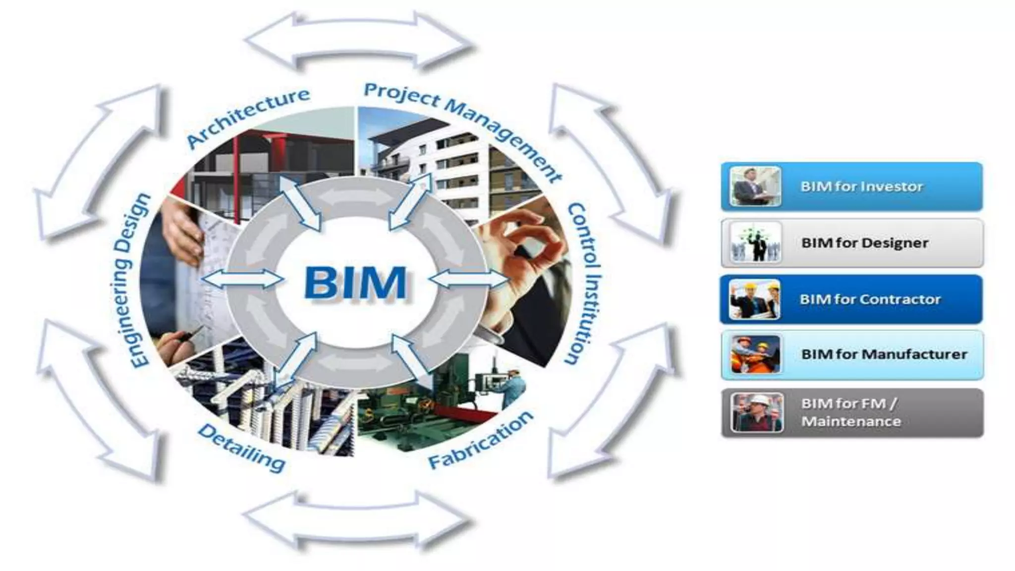 APPROPRIATE TECHNOLOGIES.pptx