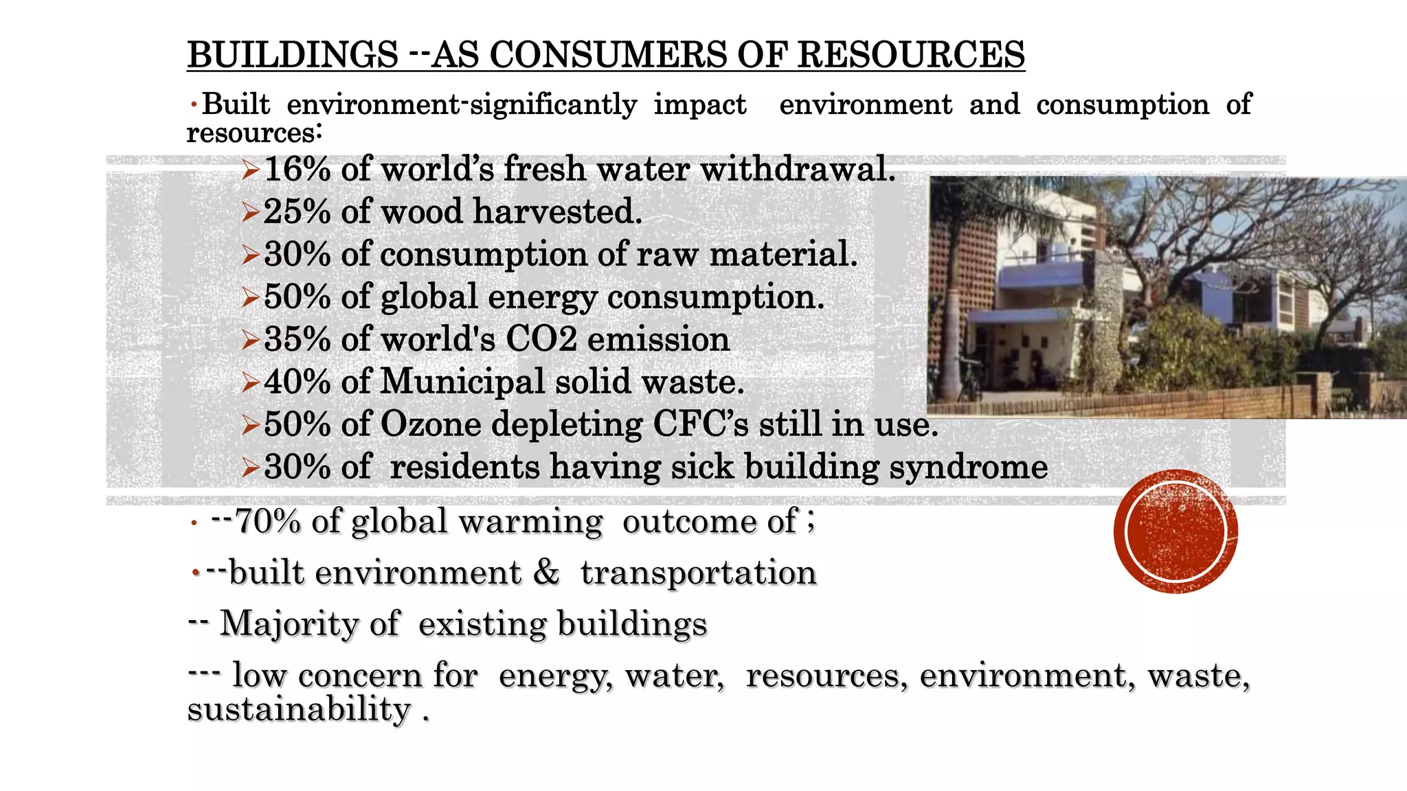 BUILDINGS --AS CONSUMERS OF RESOURCES
•Built environment-significantly impact environment and consumption of
resources:
16% of world’s fresh water withdrawal.
25% of wood harvested.
30% of consumption of raw material.
50% of global energy consumption.
35% of world's CO2 emission
40% of Municipal solid waste.
50% of Ozone depleting CFC’s still in use.
30% of residents having sick building syndrome
• --70% of global warming outcome of ;
•--built environment & transportation
-- Majority of existing buildings
--- low concern for energy, water, resources, environment, waste,
sustainability .
 