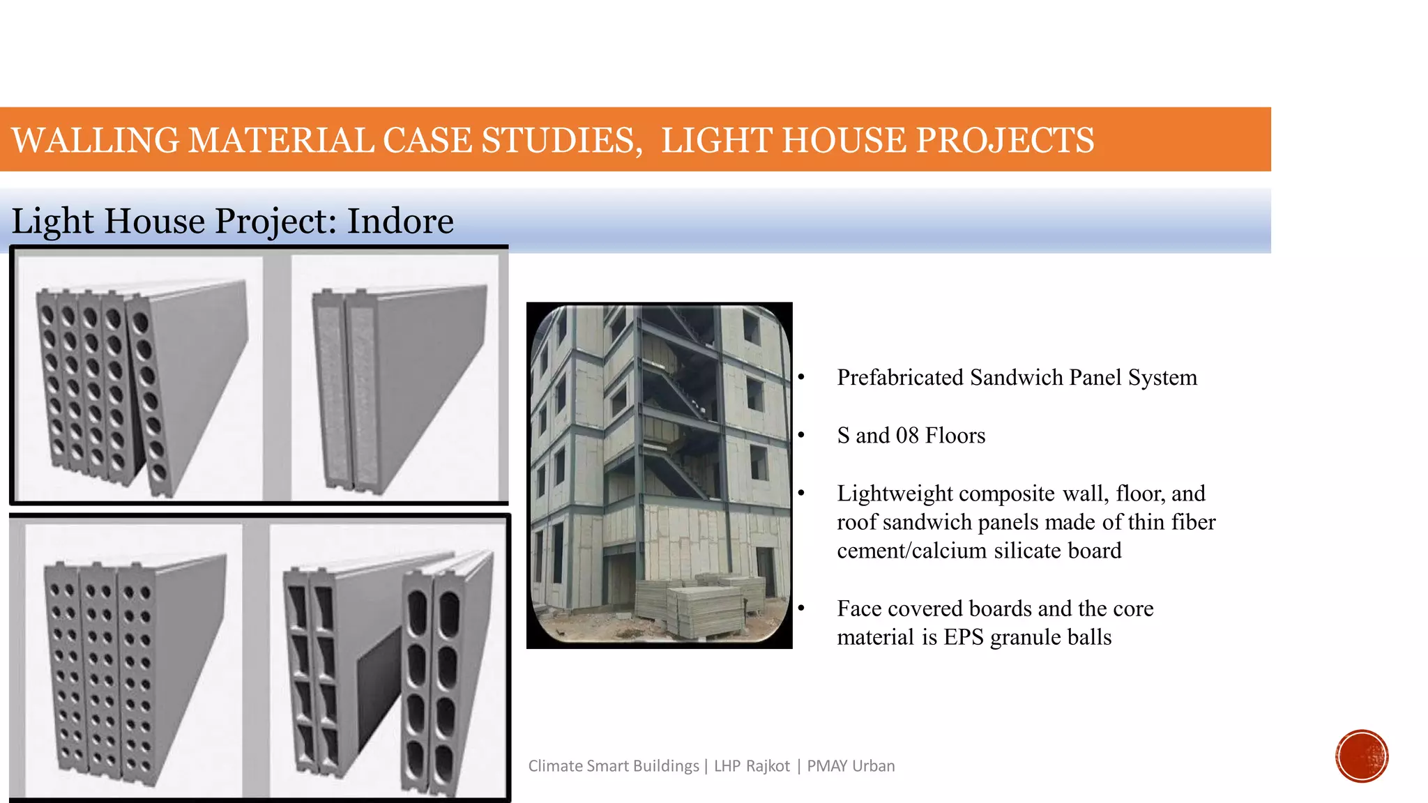 WALLING MATERIAL CASE STUDIES, LIGHT HOUSE PROJECTS
Light House Project: Indore
Climate Smart Buildings| LHP Rajkot | PMAY Urban
• Prefabricated Sandwich Panel System
• S and 08 Floors
• Lightweight composite wall, floor, and
roof sandwich panels made of thin fiber
cement/calcium silicate board
• Face covered boards and the core
material is EPS granule balls
 