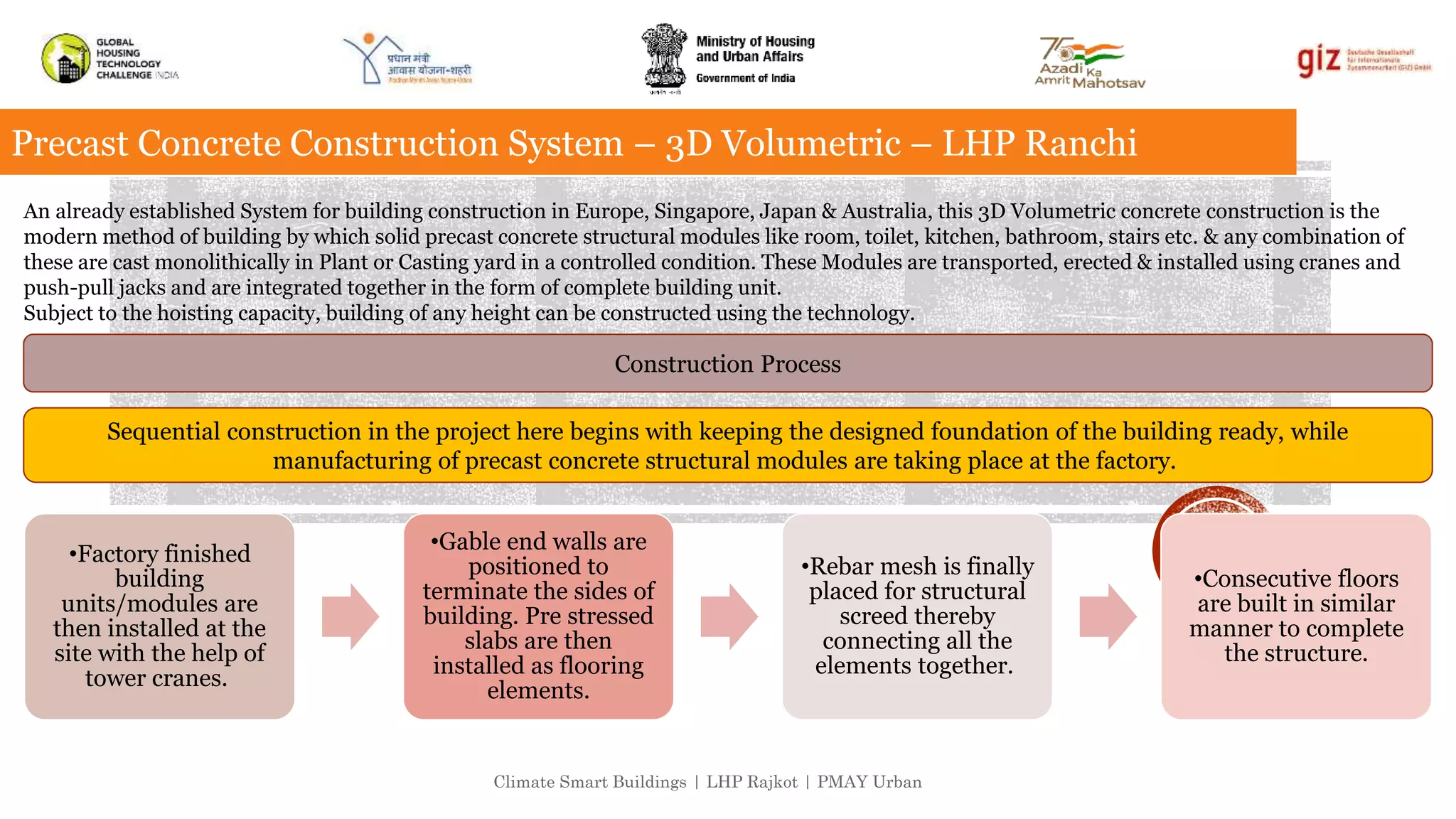 Climate Smart Buildings | LHP Rajkot | PMAY Urban
Precast Concrete Construction System – 3D Volumetric – LHP Ranchi
An already established System for building construction in Europe, Singapore, Japan & Australia, this 3D Volumetric concrete construction is the
modern method of building by which solid precast concrete structural modules like room, toilet, kitchen, bathroom, stairs etc. & any combination of
these are cast monolithically in Plant or Casting yard in a controlled condition. These Modules are transported, erected & installed using cranes and
push-pull jacks and are integrated together in the form of complete building unit.
Subject to the hoisting capacity, building of any height can be constructed using the technology.
Sequential construction in the project here begins with keeping the designed foundation of the building ready, while
manufacturing of precast concrete structural modules are taking place at the factory.
•Factory finished
building
units/modules are
then installed at the
site with the help of
tower cranes.
•Gable end walls are
positioned to
terminate the sides of
building. Pre stressed
slabs are then
installed as flooring
elements.
•Rebar mesh is finally
placed for structural
screed thereby
connecting all the
elements together.
•Consecutive floors
are built in similar
manner to complete
the structure.
Construction Process
 