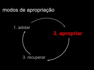 modos de apropria ção   1. adotar 2. apropriar 3. recuperar 