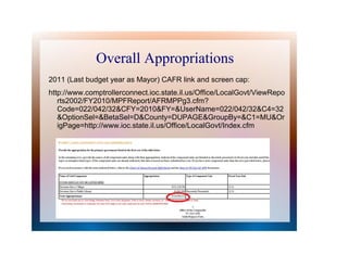 Appropriations2
