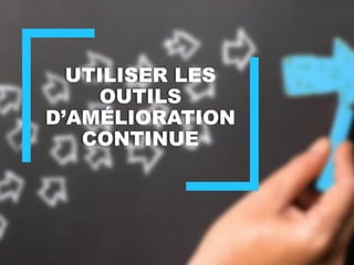 UTILISER LES
OUTILS
D’AMÉLIORATION
CONTINUE
 