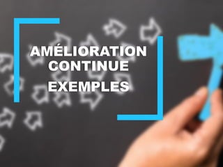 AMÉLIORATION
CONTINUE
EXEMPLES
 