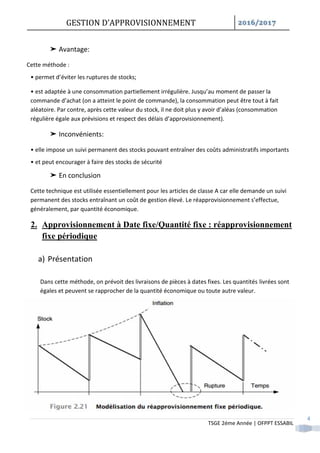 GESTION D’APPROVISIONNEMENT /
TSGE 2éme Année | OFPPT ESSABIL
4
➤ Avantage:
Cette méthode :
• permet d’éviter les ruptures de stocks;
• est adaptée à une consommation partiellement irrégulière. Jusqu’au moment de passer la
commande d’achat (on a atteint le point de commande), la consommation peut être tout à fait
aléatoire. Par contre, après cette valeur du stock, il ne doit plus y avoir d’aléas (consommation
régulière égale aux prévisions et respect des délais d’approvisionnement).
➤ Inconvénients:
• elle impose un suivi permanent des stocks pouvant entraîner des coûts administratifs importants
• et peut encourager à faire des stocks de sécurité
➤ En conclusion
Cette technique est utilisée essentiellement pour les articles de classe A car elle demande un suivi
permanent des stocks entraînant un coût de gestion élevé. Le réapprovisionnement s’effectue,
généralement, par quantité économique.
2. Approvisionnement à Date fixe/Quantité fixe : réapprovisionnement
fixe périodique
a) Présentation
Dans cette méthode, on prévoit des livraisons de pièces à dates fixes. Les quantités livrées sont
égales et peuvent se rapprocher de la quantité économique ou toute autre valeur.
 