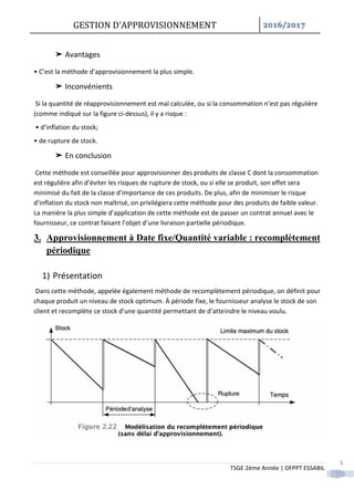GESTION D’APPROVISIONNEMENT /
TSGE 2éme Année | OFPPT ESSABIL
5
➤ Avantages
• C’est la méthode d’approvisionnement la plus simple.
➤ Inconvénients
Si la quantité de réapprovisionnement est mal calculée, ou si la consommation n’est pas régulière
(comme indiqué sur la figure ci-dessus), il y a risque :
• d’inflation du stock;
• de rupture de stock.
➤ En conclusion
Cette méthode est conseillée pour approvisionner des produits de classe C dont la consommation
est régulière afin d’éviter les risques de rupture de stock, ou si elle se produit, son effet sera
minimisé du fait de la classe d’importance de ces produits. De plus, afin de minimiser le risque
d’inflation du stock non maîtrisé, on privilégiera cette méthode pour des produits de faible valeur.
La manière la plus simple d’application de cette méthode est de passer un contrat annuel avec le
fournisseur, ce contrat faisant l’objet d’une livraison partielle périodique.
3. Approvisionnement à Date fixe/Quantité variable : recomplètement
périodique
1) Présentation
Dans cette méthode, appelée également méthode de recomplètement périodique, on définit pour
chaque produit un niveau de stock optimum. À période fixe, le fournisseur analyse le stock de son
client et recomplète ce stock d’une quantité permettant de d’atteindre le niveau voulu.
 