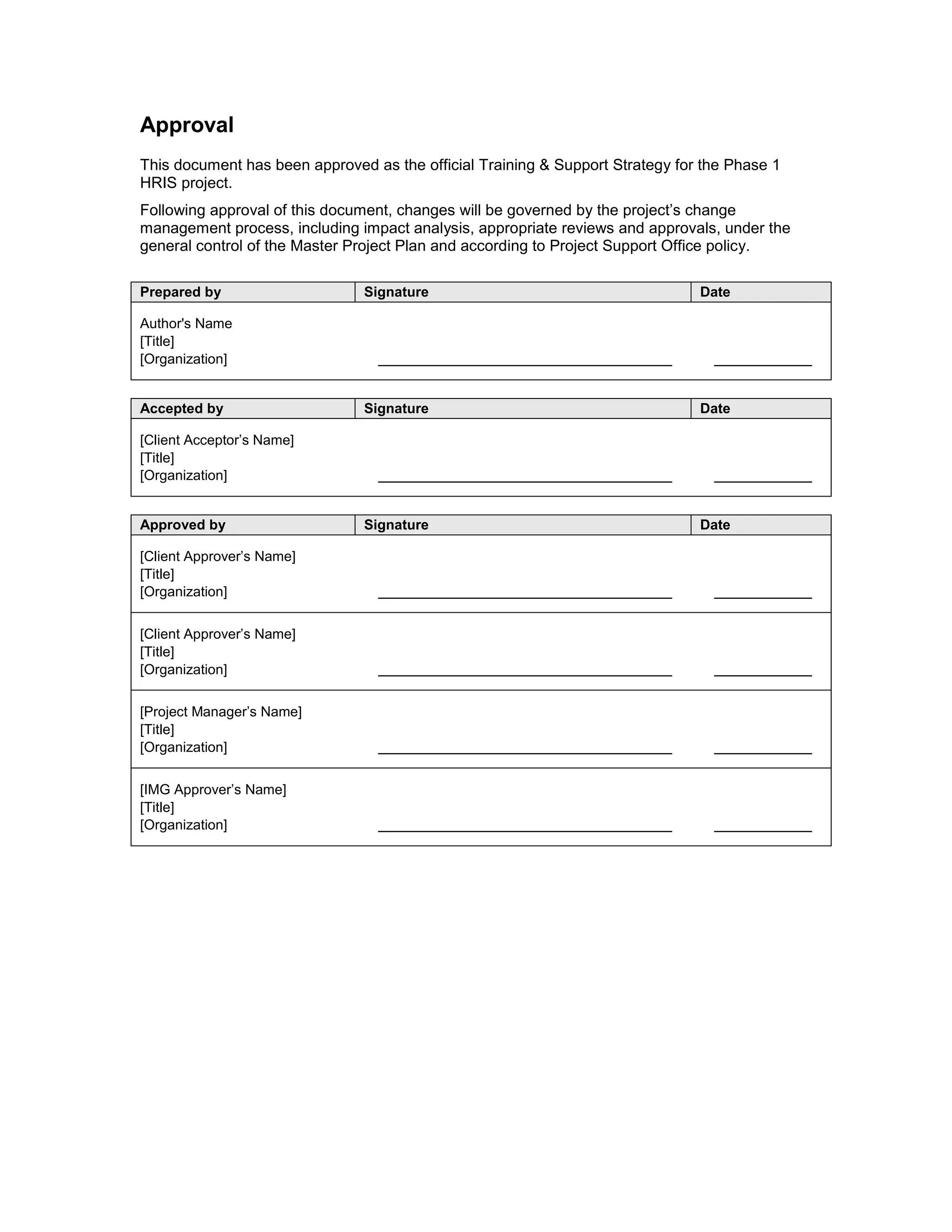 Approval
This document has been approved as the official Training & Support Strategy for the Phase 1
HRIS project.
Following approval of this document, changes will be governed by the project’s change
management process, including impact analysis, appropriate reviews and approvals, under the
general control of the Master Project Plan and according to Project Support Office policy.

Prepared by                    Signature                                       Date

Author's Name
[Title]
[Organization]


Accepted by                    Signature                                       Date

[Client Acceptor’s Name]
[Title]
[Organization]


Approved by                    Signature                                       Date

[Client Approver’s Name]
[Title]
[Organization]


[Client Approver’s Name]
[Title]
[Organization]


[Project Manager’s Name]
[Title]
[Organization]


[IMG Approver’s Name]
[Title]
[Organization]
 