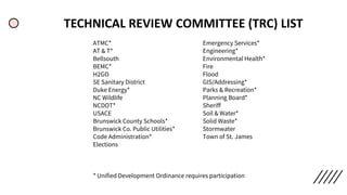 Approval Process Summary for Major Subdivisions and Planned ...