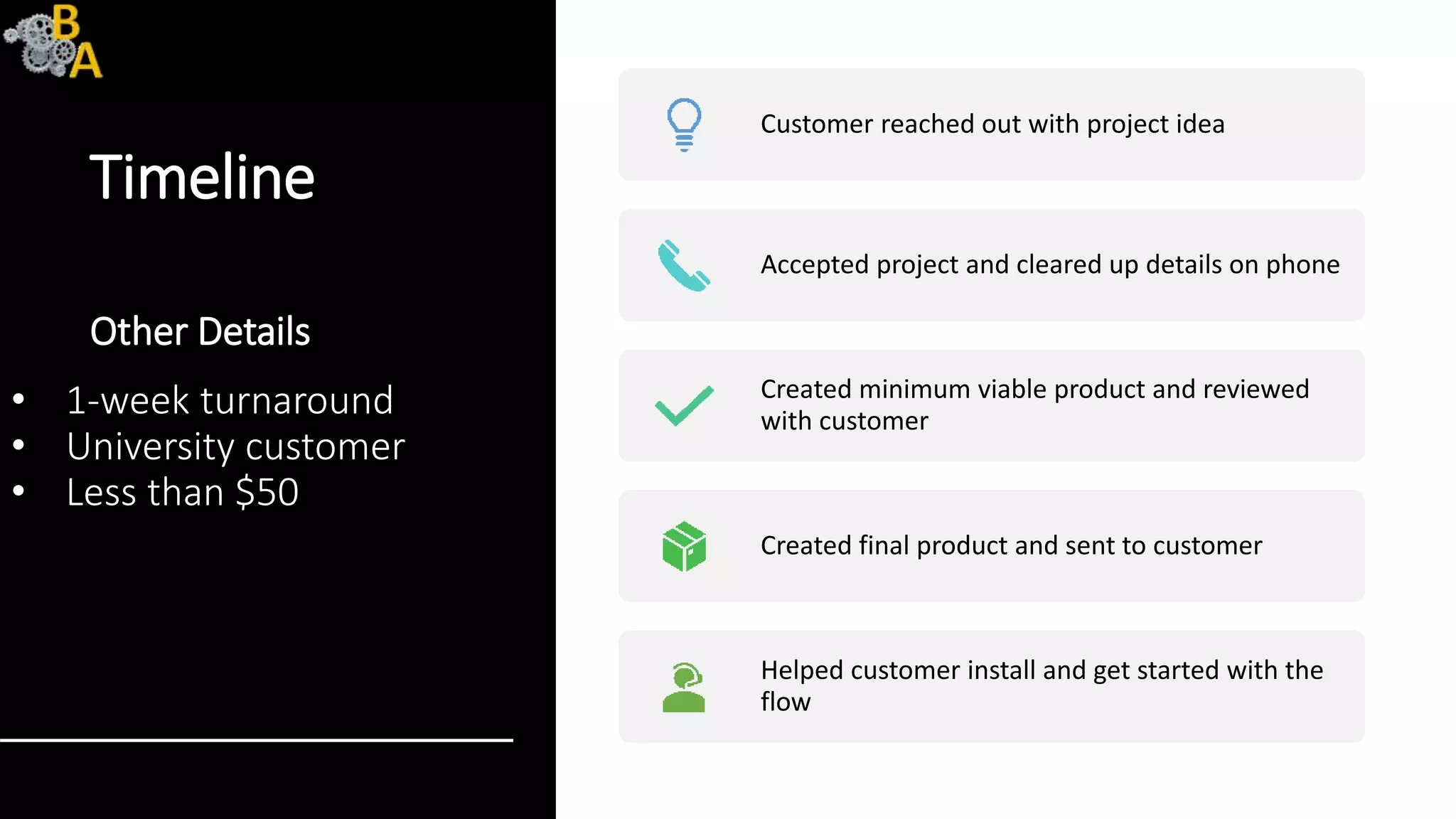 Timeline
Customer reached out with project idea
Accepted project and cleared up details on phone
Created minimum viable product and reviewed
with customer
Created final product and sent to customer
Helped customer install and get started with the
flow
• 1-week turnaround
• University customer
• Less than $50
Other Details
 